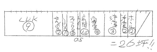 間取りを表にしてみる